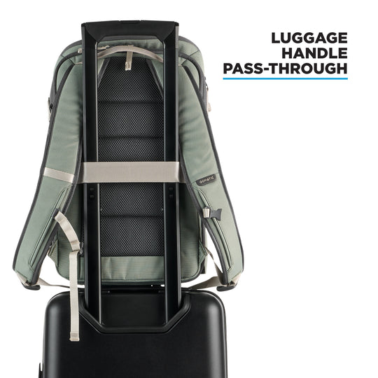 Luma Camera Pack 18L