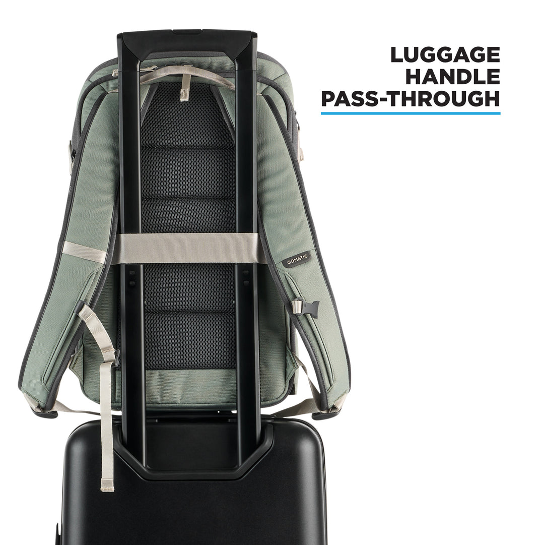 Luma Camera Pack 18L