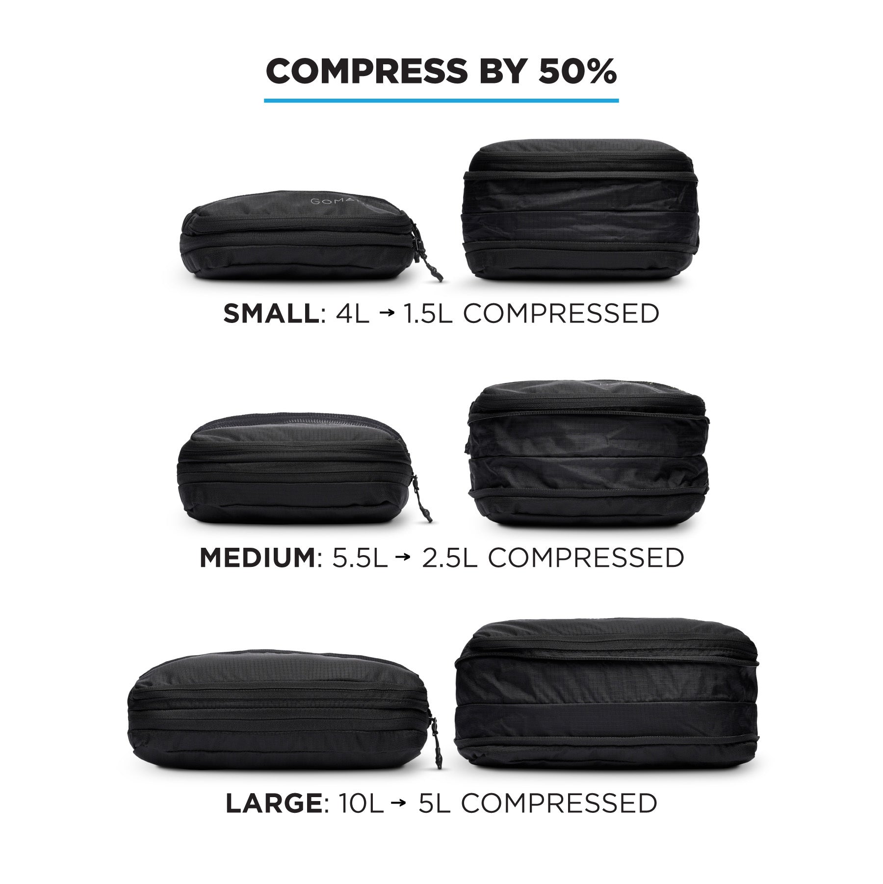 Packing cubes that compress online