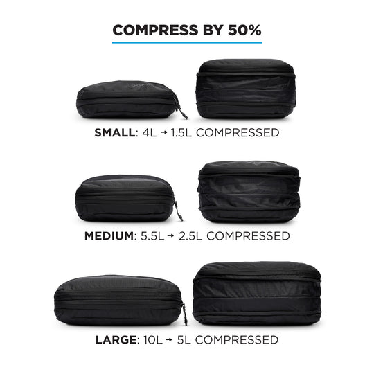 Compression Packing Cube